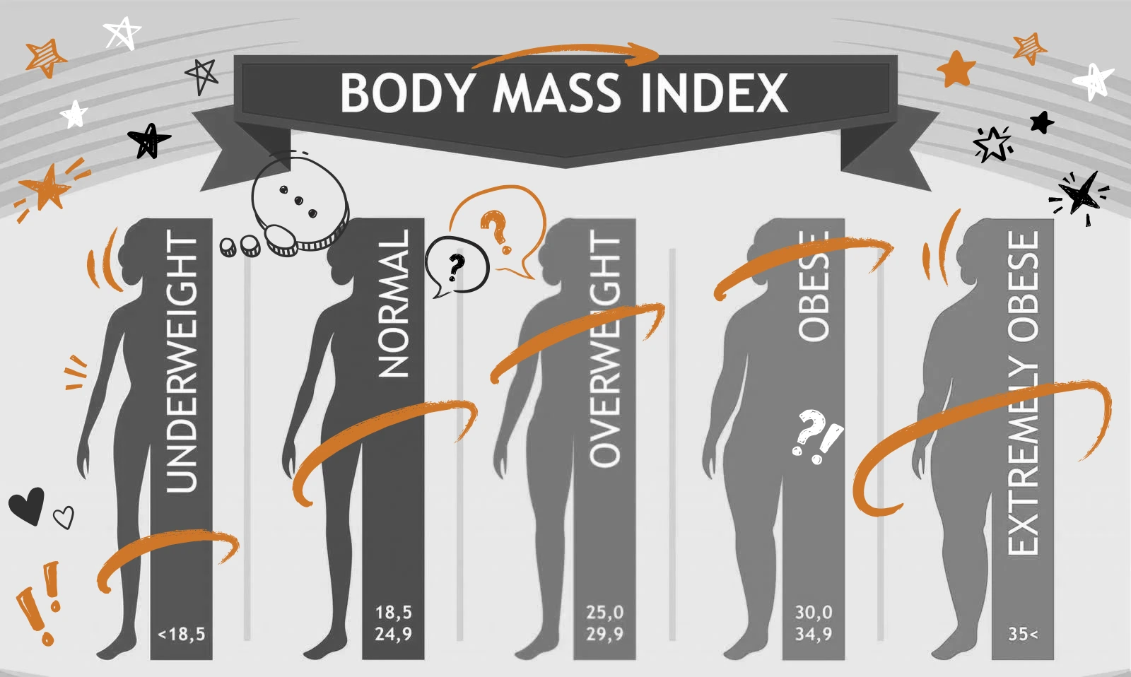 Body_Mass_Index (1)